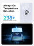UGREEN 45W 17, 3 17/16/15 S26/S25/S24 USB C GaN Charger for iPhone PPS Port Super Fast Charger Block for iPhone Pro