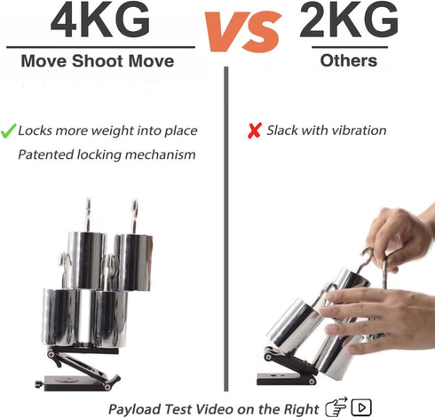 Z Flex Tilt Tripod Head - Flexible Angle Pan & Tilt Head, Universal Multiway Camera Tripod Connecting to Monopod