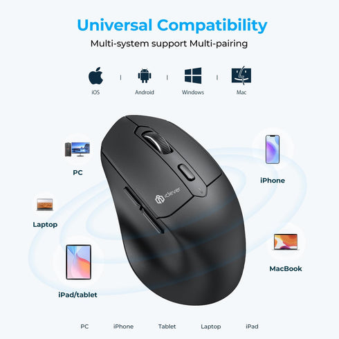 iClever Bluetooth Mouse, MD360 Wireless Ergonomic Mouse with Mouse Jiggle, Rechargeable for Multi Devices
