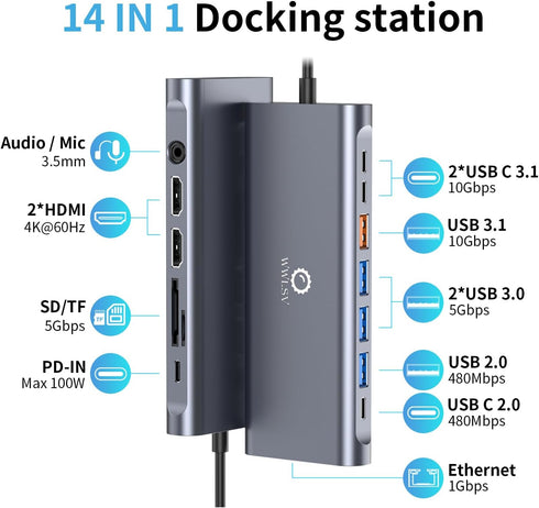 WWLSV 4K@60Hz(DP 1.4 2 14-in-1 3.1/100W Docking Station Dual Monitor for MacBook/Dell/HP/Lenovo Laptop, Dual Required)