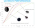 Apexan Fast Wireless Charger, Compatible for Apple iPhone 13/12/11/Pro/Pro Max/X/XS/8, Qi Fast 10W Charging Pad