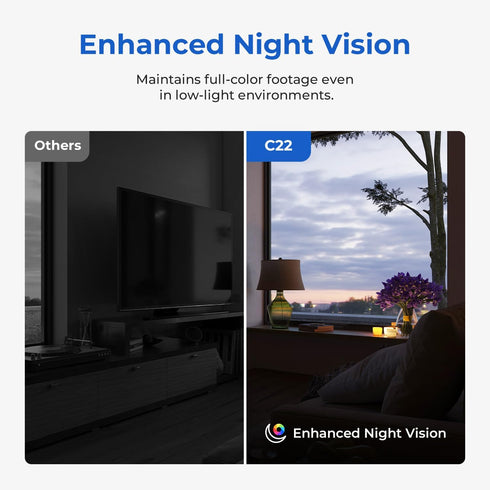 IMILAB C22 3K 360 2.4Ghz 6 2-Way Security Indoor Camera - View Home Camera with Color Night Vision for Baby/Pet