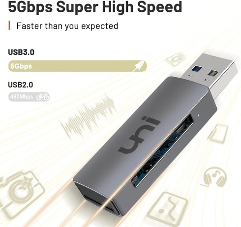 uni SD Card Reader, USB 3.0 SD Card Adapter High-Speed Micro SD Memory Card Reader Support SD/Micro SD/TF/SDHC/SDXC/MMC/UHS-I Card Compatible with Mac, Win, Linux, PC, Laptop, Chromebook, Camera by uni