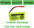 Kruta BT18433 BT28433 2.4V 800mAh Ni-MH Cordless Phone Battery Pack, Compatible with Multiple Models (4 Pack)