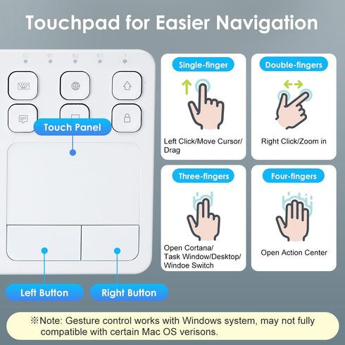 SANWA Multi Device Bluetooth Keyboard with Touchpad, Rechargeable Keypad for Laptop, Desktop, iPad/iPhone, Compatible