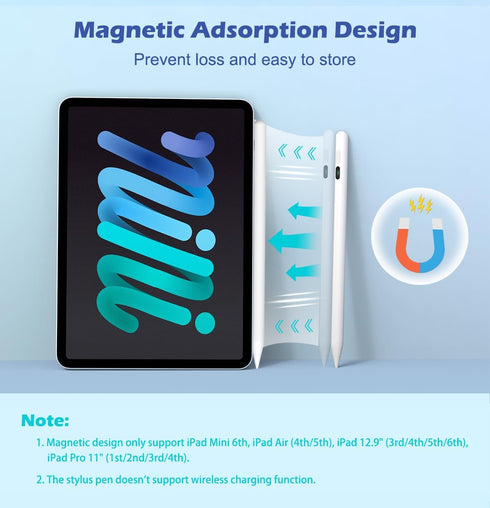 MoKo Stylus Pens for Touch Screens, Fast Charge Stylus for Apple iPad/iPhone/Samsung, White