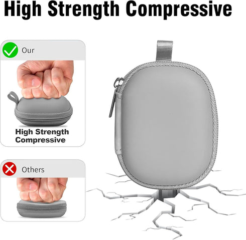 Earbud Case for AirPods, Hard Organizer for Earbuds and SD Memory Card, Grey
