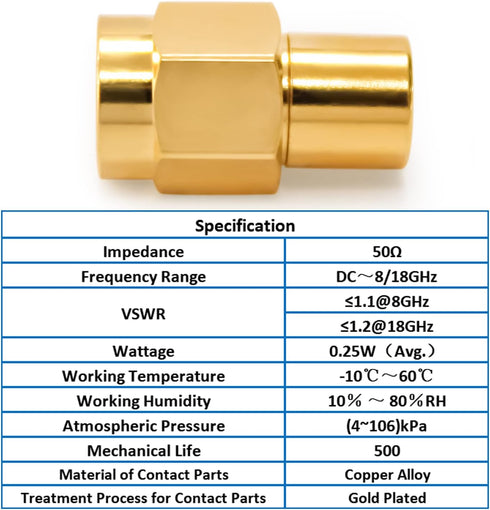 TOJOIN 2pcs SMA Male Load/RF Termination Load DC to 8GHz Coaxial Terminators RF Test Equipment Connector Adapter 50 Ohm