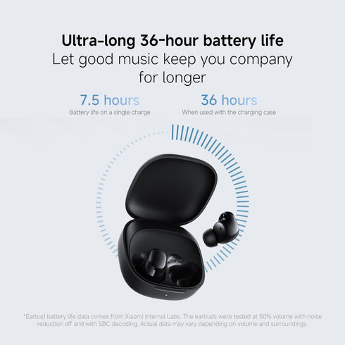 6 10mm 36-Hour 5.4 Xiaomi Redmi Buds Play | Dynamic Driver | AI Noise Reduction | Up to Battery Life | Bluetooth |