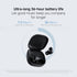 6 10mm 36-Hour 5.4 Xiaomi Redmi Buds Play | Dynamic Driver | AI Noise Reduction | Up to Battery Life | Bluetooth |