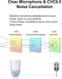 New bee V5.0 Bluetooth Earpiece, Wireless Handsfree Headset, 24 Hrs Driving, Noise Cancelling Mic, White