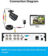 ZOSI 1080P 1920TVL Security Camera - Black Bullet Cam for Indoor/Outdoor, IP67 Weatherproof, 120ft IR Night Vision