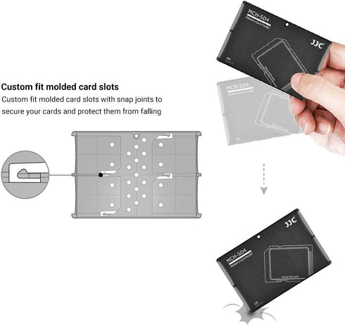 4 Slots Ultra-Thin SD Card Holder Case, Lightweight Portable Organizer for SD, SDHC, SDXC Memory Cards