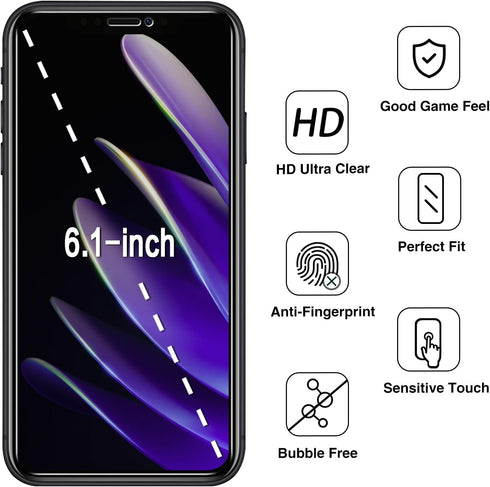 (2 Pack) by HPTech Privacy Screen Protector for Apple iPhone 11, iPhone XR 6.1 Inch Anti Spy Tempered Glass, 0.33mm, Bubble Free, Case Friendly