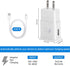 Adaptive Fast Charger Kit with USB Type C Cable?5 ft?, Fast Charging Wall Charger Block for Samsung Galaxy S21/S21