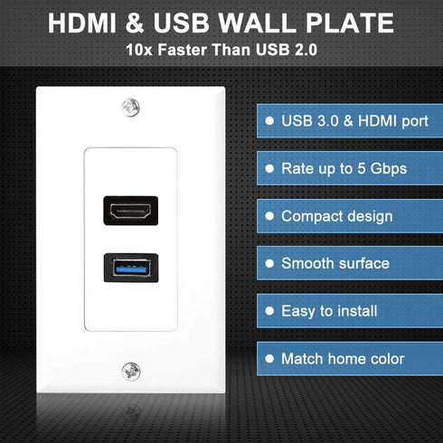 ZEXMTE White HDMI and USB 3.0 Wall Plate Charger Outlet Mount Socket Cover for High-Speed Charging Panel