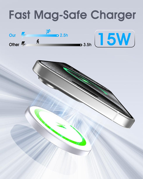 Apple Mag-Safe Charger 2 Pack, Magnetic Wireless Charger for iPhone 15/14/13/12, 15W Fast Charging Pad, Green