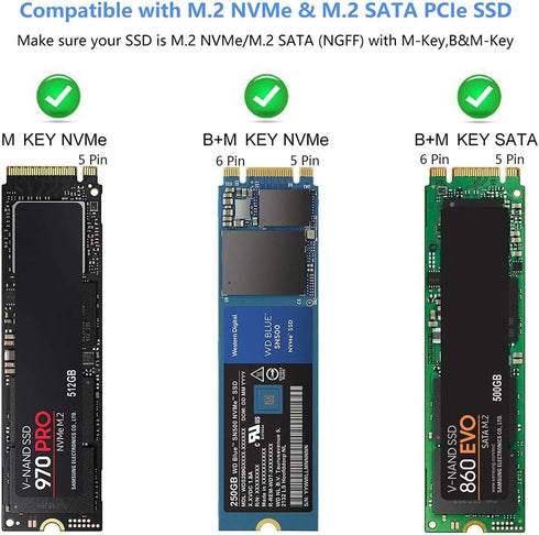 M.2 NVMe SATA SSD Enclosure Adapter, Tool-Free USB 3.2 Gen2 10Gbps External NVMe to USB PCI-E SATA