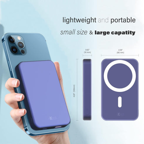 IXTECH Portable Power Bank 10,000mAh, Magnetic Phone Charger with Mag-Safe Compatibility, 15W Fast Wireless Charging,