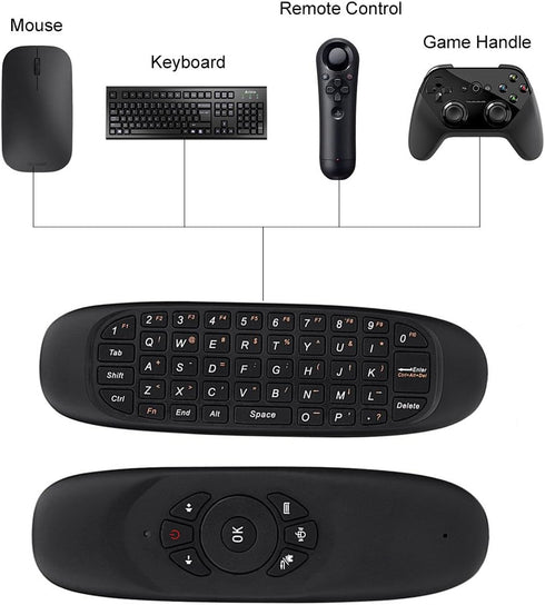 Smart Remote Replacement, Fly Air Mouse Multifunctional Remote with Mini Wireless Keyboard for KODI Android Box