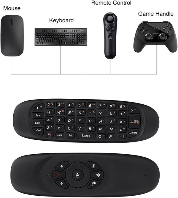 Smart Remote Replacement, Fly Air Mouse Multifunctional Remote with Mini Wireless Keyboard for KODI Android Box