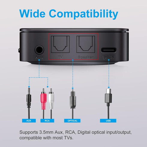 ZIOCOM Bluetooth 5.0 Transmitter Receiver, 2-in-1 Wireless Audio Adapter for TV/PC/Speaker, Pairs 2 Devices