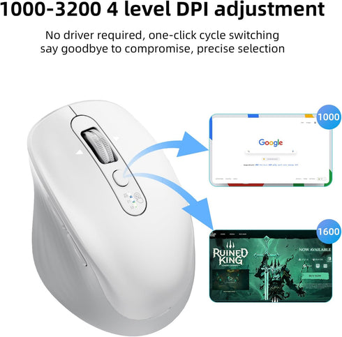 INFINMIND (BT1/BT2 2.4G 4-Way Wireless Bluetooth Mouse, Multi Device + USB) Mouse for Laptop, iPad & Mac, Scroll