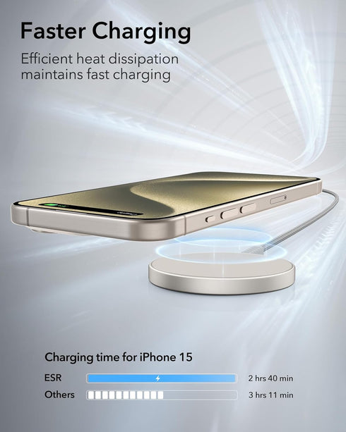 ESR for MagSafe Charger - Charging Pad for iPhone, Wireless Charger Compatible with iPhone 15/14/13/12 Series, Strong