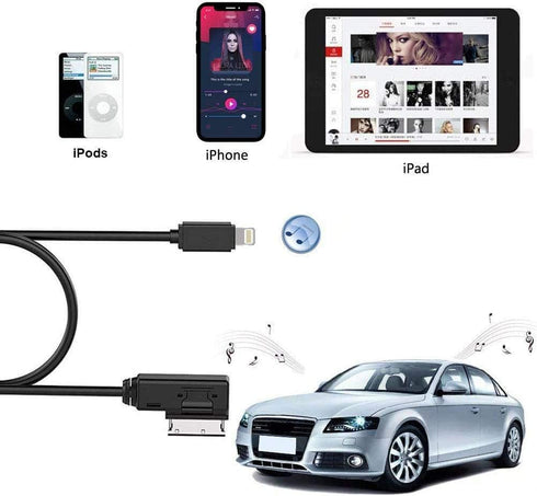 Apple iPhone Charging Adapter Cord for Audi A3/A4/A5/A6/A8/S4/S6/S8/TT & VW Tiguan CC, AMI MMI MDI Aux Dongle.