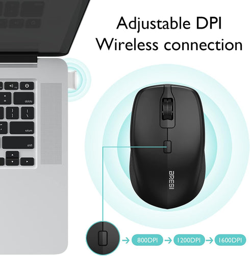 Wireless Mouse for Laptop, Portable Mouse with Mouse Pad, 2.4G/BT Ergonomic for Right or Left Hand Use, 3 Adjustable