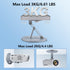 ZDSSY Setup, (1/4-Inch Mini Projector Stand Table, Desk, Wall and Ceiling Mount, Ultra-Stable with Easy Compact