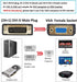 DTECH DVI to VGA Adapter, DVI-D Male to VGA Female Converter 1080P Video Connector