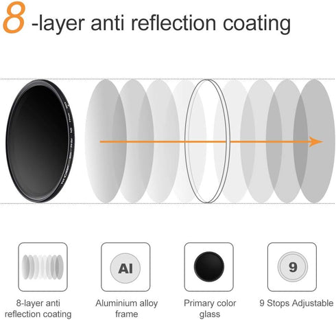 K&F Concept 67mm Variable ND2-ND400 ND Lens Filter (1-9 Stops) with Microfiber Cleaning Cloth