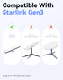 Rigshru 3 100 Starlink Gen Cable FT Waterproof & Durable Ethernet Extension Cord, Replacement Accessory for Router