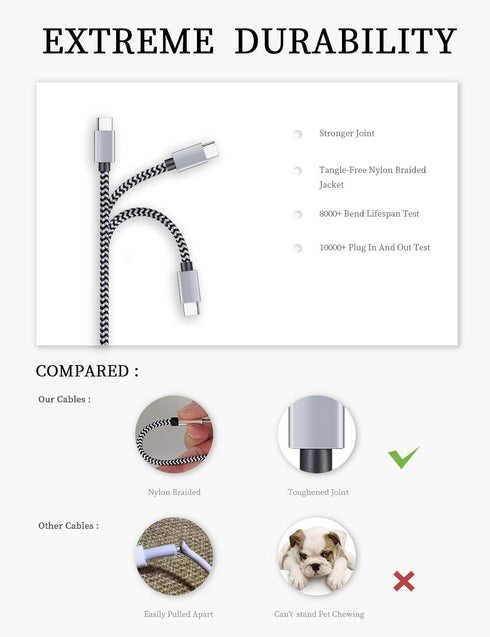Fast Charging USB Type C Cable 5 Pack (6Ft 3A) - Tpc001 Braided C Charger for Samsung S10e, Note 9, S9, S8 Plus, A80,