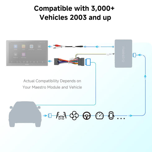 ATOTOZONE AC-ADSX10 X10 ADS-MRR/MRR2 ADS Protocol Decoder Wiring Harness for Series Car Stereo with Retain Vehicle