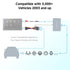 ATOTOZONE AC-ADSX10 X10 ADS-MRR/MRR2 ADS Protocol Decoder Wiring Harness for Series Car Stereo with Retain Vehicle