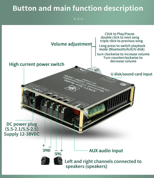 C160H TDA7498E Bluetooth 5.0 Digital Power Amplifier Board - 12-36V AUX, 2 x 160W Speaker Stereo Audio AMP Module for