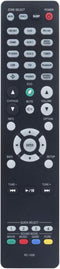 RC-1228 Sub Replacement Remote for Denon Integrated Network AV Receiver, Fits Multiple Models