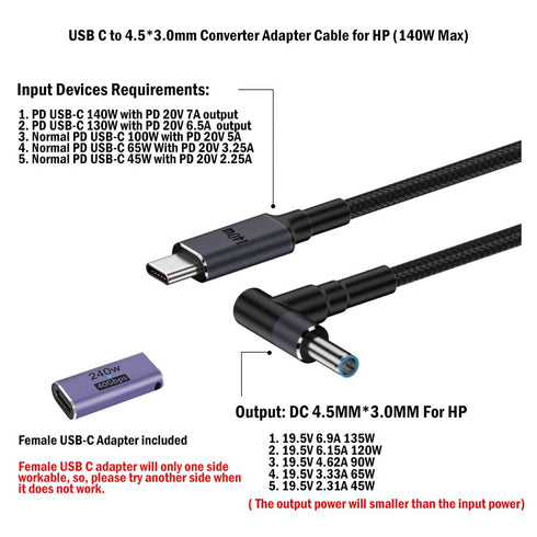 USB C to 4.5mm Smart Blue Tip Laptop Charging Cable Adapter for HP 19.5v 2.31a 45w 3.34a 65w 4.62a 90w 6.9a 135w max,