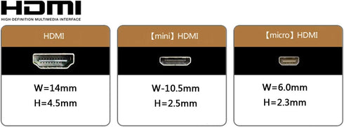 cablecc 90 Degree Down Angled FPV Mini HDMI Male to HDMI Male FPC Flat Cable, 50cm