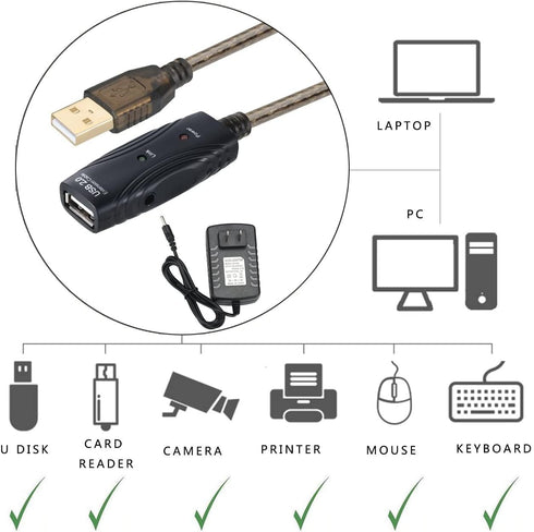PASOW USB 2.0 A Male to A Female Extension Cable, High Speed 480 Mbps, 100 Feet with LED Light