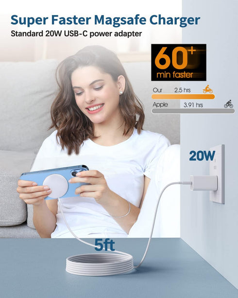 Magnetic Wireless Charger, Mag-Safe Charger for iPhone 15/14/13/12 Series, Convertible Magnet Wireless Charging