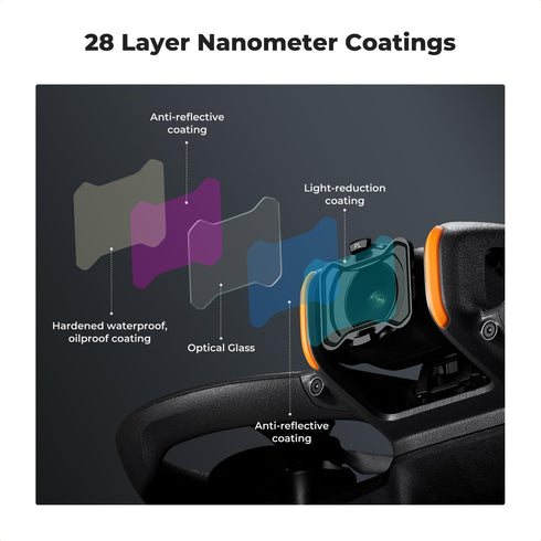 K&F Concept Upgrade Avata 2 Drone PL ND Filters Kit, 3 Pack PL ND8 ND16 Compatible with DJI Avata 2