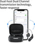 KZ AZ09 Bluetooth 5.2 Module Wireless Ear Hook, Extra Long Battery Life, Waterproof Cable for KZ