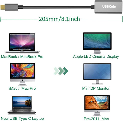 USB-C to Mini DisplayPort Adapter, USB Type C (Thunderbolt 3) to Mini DP 4K Cable Adapter for MacBook Pro, iMac