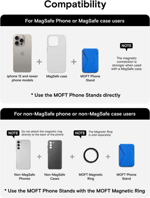 MOFT Magnetic Wallet Stand - Compatible with iPhone 16/15/14/13/12 Series, Sapphire