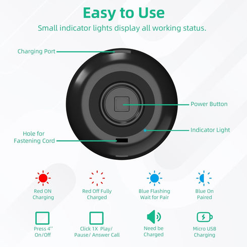 SEVENKA 2 Mini Speakers, 3W Portable Small Wireless Speaker with Lanyard, Water Resistant, Wireless Stereo Pairing