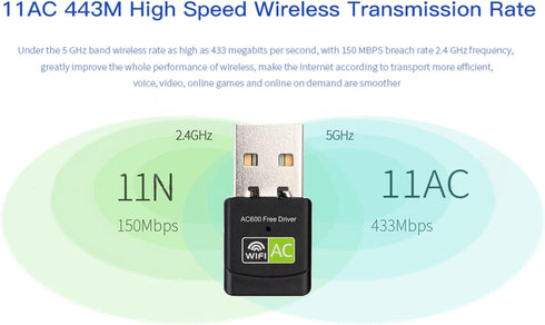Free Driver USB Wifi Adapter for PC, AC600M USB Wifi Dongle 802.11ac Wireless Network Adapter for Desktop Laptop