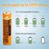 4PCS NI-MH AAA Rechargeable Battery, 1.2V 550mAh for Panasonic Cordless Phone, HHR-55AAABU Replacement